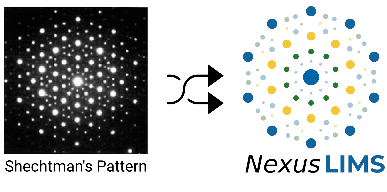 NexusLIMS Logo Inspiration